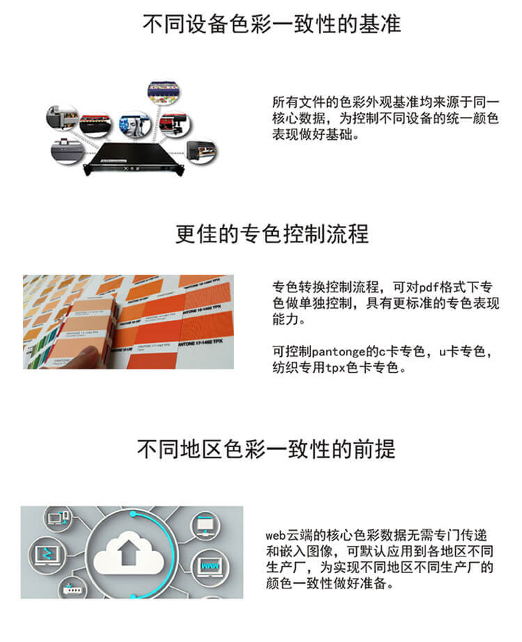 1景望喷墨色彩管理解决方案_05.jpg