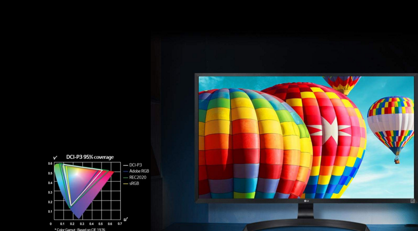 写真机颜色静区应该怎么设置